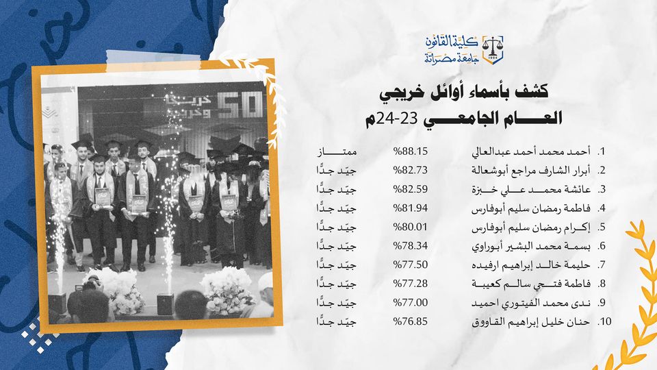 تكريم أوائل العام الجامعي 2023-2024م بكلية القانون بجامعة مصراتة