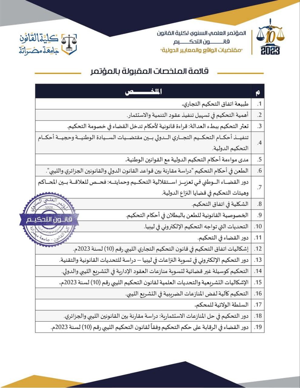 اللجنة العلمية لمؤتمر(قانون التحكيم الليبي-مقتضيات الواقع والمعايير الدولية) تعلن عن القائمة النهائية للملخصات المقبولة