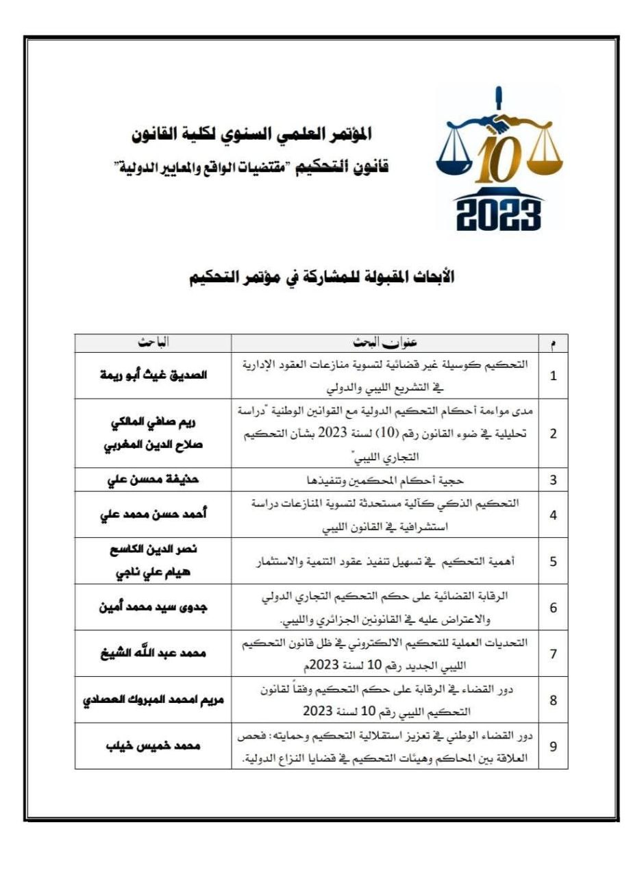 اللجنة العلمية لمؤتمر قانون التحكيم "مقتضيات الواقع والمعايير الدولية" تعلن عن القائمة النهائية للبحوث المقبولة