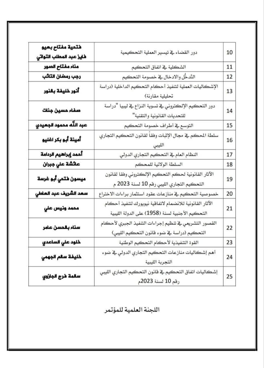 اللجنة العلمية لمؤتمر قانون التحكيم "مقتضيات الواقع والمعايير الدولية" تعلن عن القائمة النهائية للبحوث المقبولة
