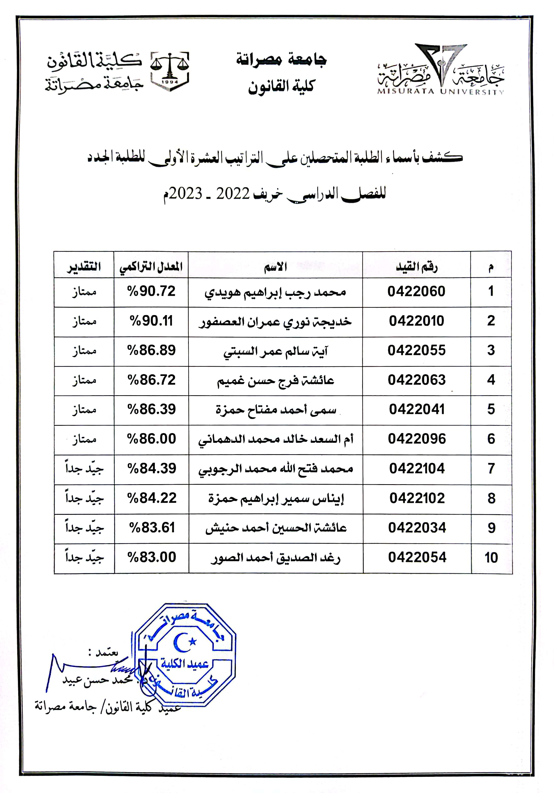 القانون تحتفي بمتميزي الدفعة الجديدة