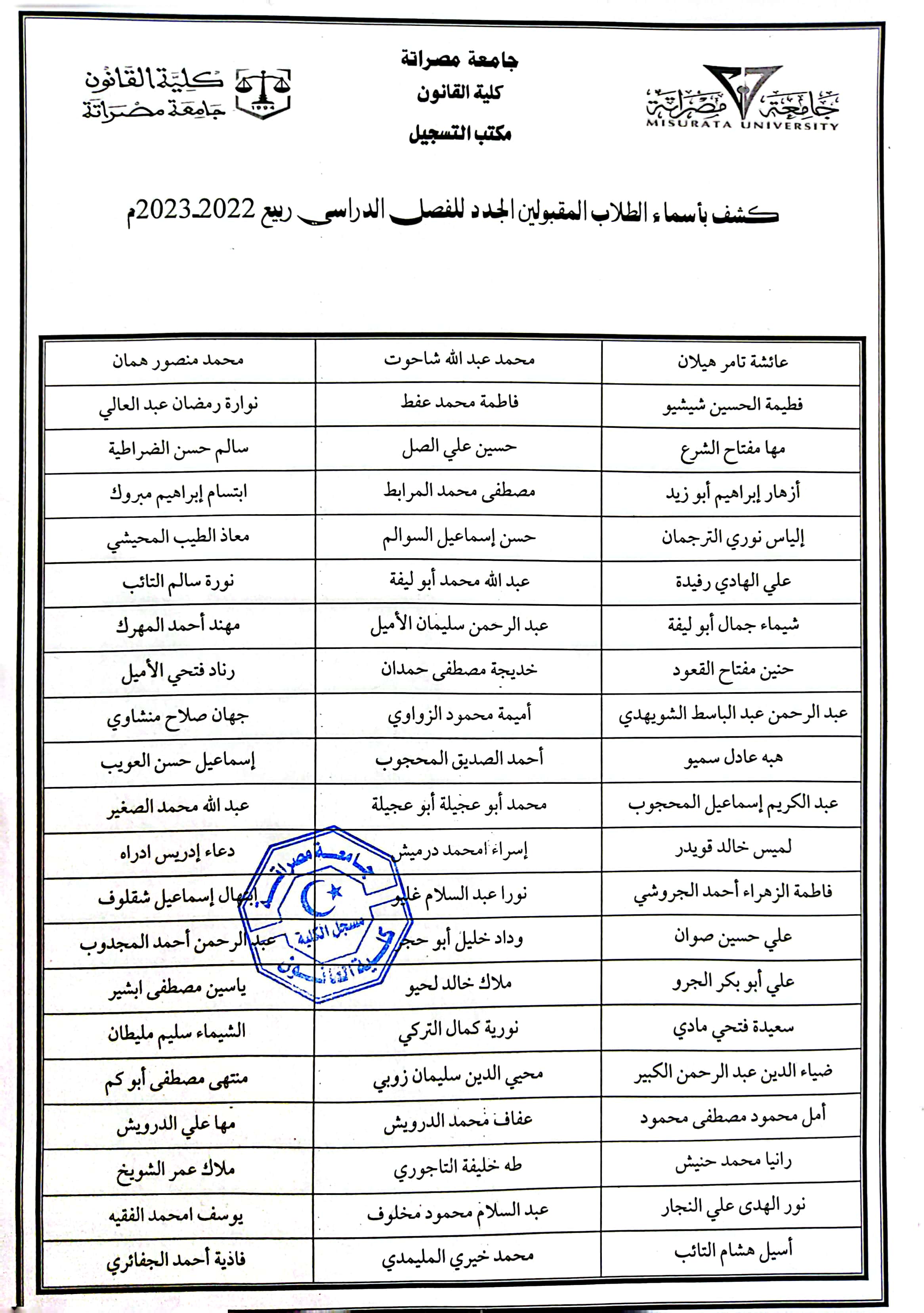 مكتب التسجيل يعلن أسماء المقبولين بربيع 22-23