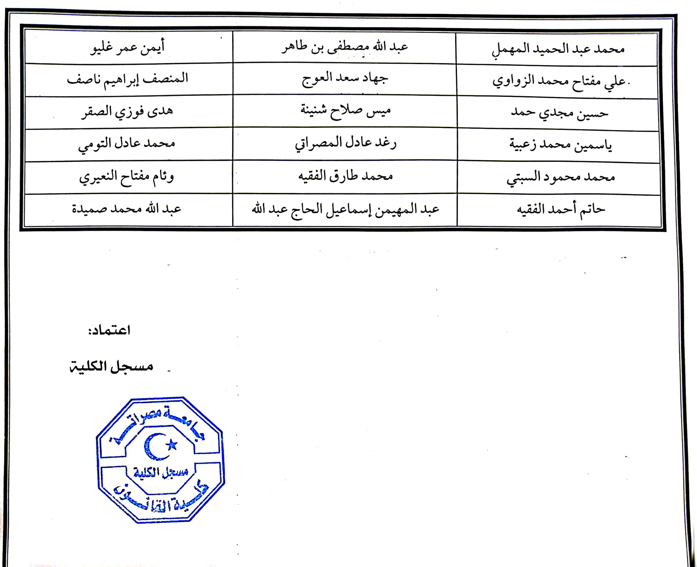 مكتب التسجيل يعلن أسماء المقبولين بربيع 22-23