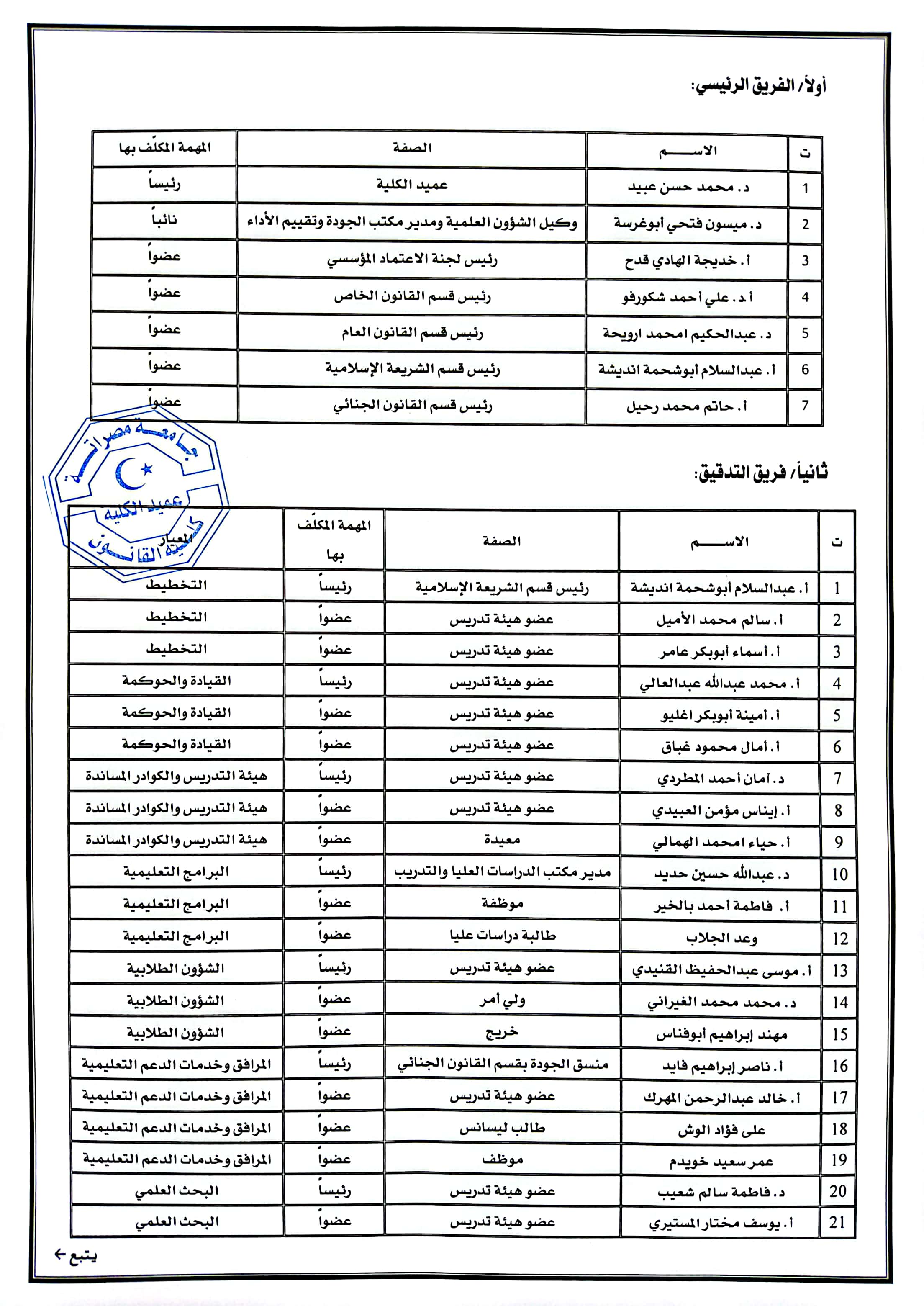 انطلاق الدراسة الذاتية بكلية القانون